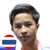 เดชณรงค์ ย.อันดามัน