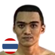 ขุมทรัพย์ รินมวยไทย