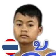 เจ้าฟินส์น้อย J.F.พุ่มพันธ์ม่วง