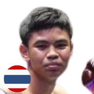 ลูกแมน ที.เค.ยุทธนา