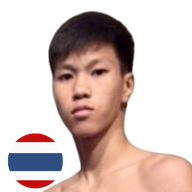 เจมส์บอน นวพลฟาร์มสุขกระบือไทย