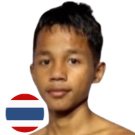 อนันตเดช ลานนาวอเตอร์ไซด์