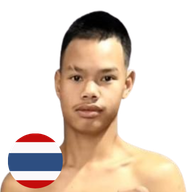 ก้องสกล ศิษย์เปี้ยหัวบึง