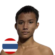 ภาคภูมิ ศิษย์ผู้ใหญ่วินัย