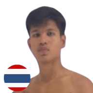 กิตติศักดิ์ จิ้มแจ่มบ๊อกซิ่ง