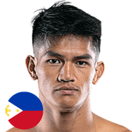 แดนนี คิงกาด