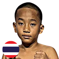 แก่นศักดิ์ ส.ดำรงฤทธิ์