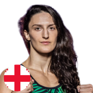 เอเลเน โลลาดเซ