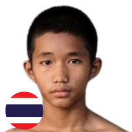 พรมงคล ศิษย์ครูเงิน