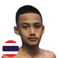 ยอดนกเล็ก ส.โชคมีชัย