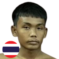 พญาเล็ก ซันรัตภูมิ