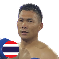 เพชรร้อยเอ็ด เพชรสมนึก