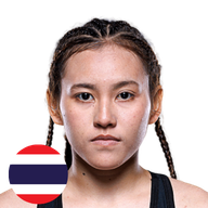 กะทิ ม.ราชภัฏโคราช