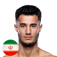 ซอบฮาน อากาอี