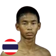 ยอดทอง ช.ชนะชัย