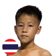 ภูชี้ฟ้า ศิษย์วัดสะแก้ว