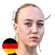 แมรี่ ป.พรหมมินทร์