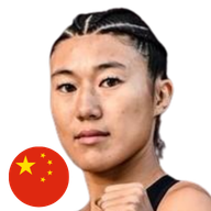 หวังอยู่ รัตนชัยมวยไทย