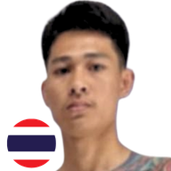 เด่นณัฐพงศ์ ฮอนเนอร์มวยไทย