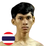 ยอดอาวุธ ศิษย์อาจารย์ไหม