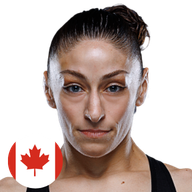 อนาสตาเซีย นิโคลากาคอส