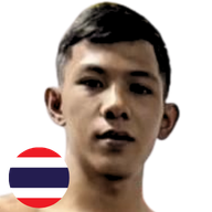 ดีเลิศ ศักดิ์คาวบอย