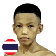 มังกรทอง กิวกิวเต้บีบีคิวยิม