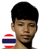 นำขบวน ศิษย์ศรายุ