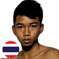 ขาวสด ลูกบ้านใหม่