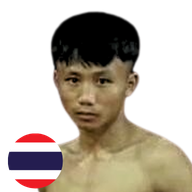 โยธิน สจ.บิ๊กเชียงใหม่