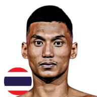 รัชชานนท์