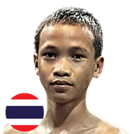 พรนำชัย โรงเรียนราชประชานุเคราะห์54