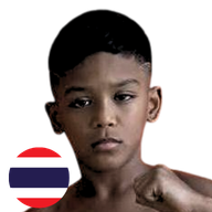 ฮาบัส ลูกคลองตัน