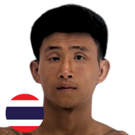 ทศกัณฑ์ ส.เพชรมงคลชัย