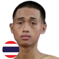 ราชศักดิ์ ศิษย์บุญมี