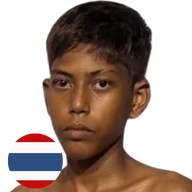 วันโชค ชายกลางยิม