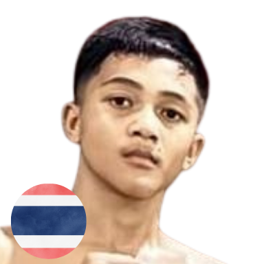 เหลี่ยมพยัคฆ์ จงเจริญมวยไทย