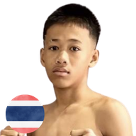 แก่นศักดิ์ จันทร์งามรีสอร์ท