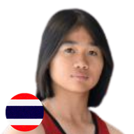 ศรินดา เพชรหนองกี่
