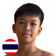 บิ๊กบอส เพชรบ้านนาวันไนท์