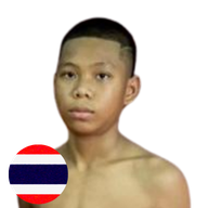 ยอดปัญญา ไฟท์อารีนารางน้ำ