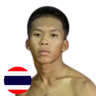 ถุงทอง พุ่มพันตึ๋ง