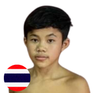 ลูกนายก สากุลรัตนะ