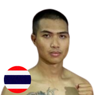 ทหารหลวง แบงค์ชุมแพ