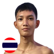 ปอร์เช่ โต้งตลิ่งชัน