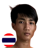 ยอดดำรงค์เล็ก ศิษย์ครูยศ