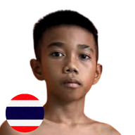 ลิงลม ศิษย์สุดยอด
