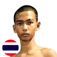 จ้าวกาหลง ฅนเมืองช้างฟาร์ม