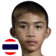 เพชรสากล พันธ์ดักษ์รัตนบุรี