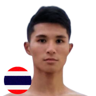 ก้องพิภพ ชาญชัยมวยไทย